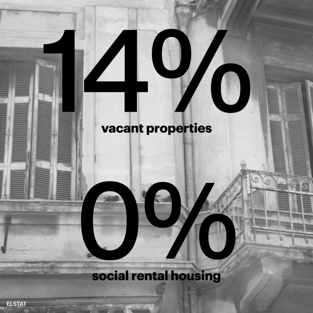 vacant properties