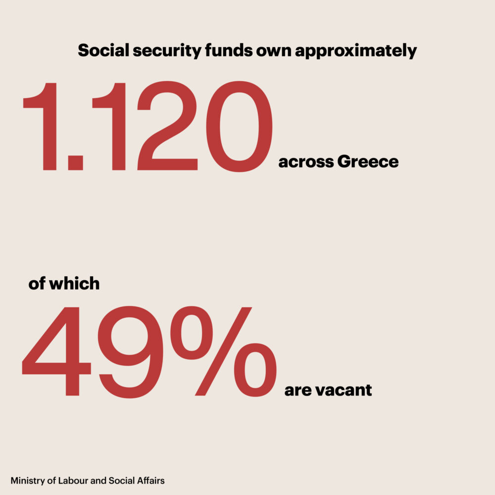 social security funds